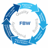 Holland OEM Operator Cycle of Weld Quality